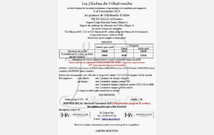 Compétition en salle du 8 et 9 novembre 2025.