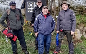 Tir en Campagne à Chauviat.